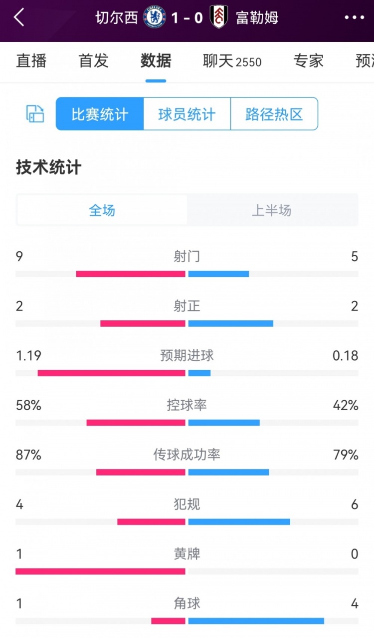 жvsķ볡ݣ9-52-258%